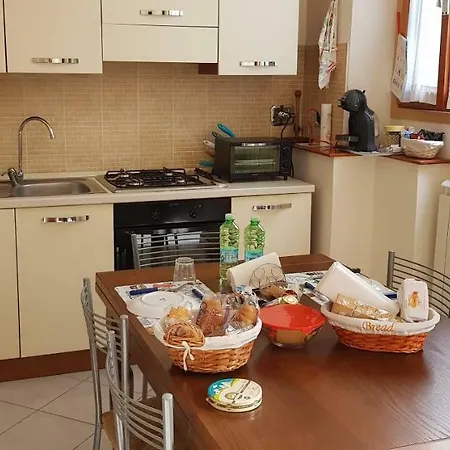 Le Fornaci