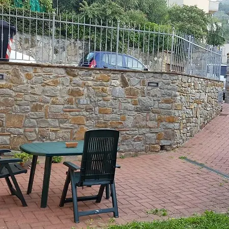 Le Fornaci Hostel