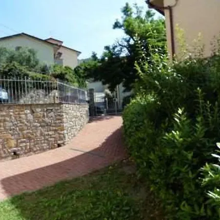 Le Fornaci